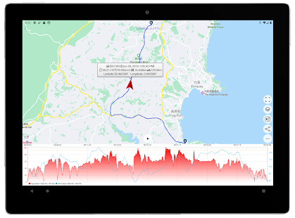 Captura de pantalla del velocímetro GPS Pro