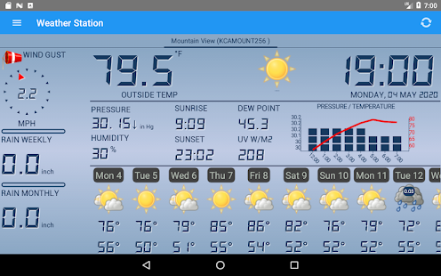 Captura de pantalla de la estación meteorológica
