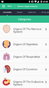 Captura de pantalla de la guía de referencia de anatomía de órganos humanos
